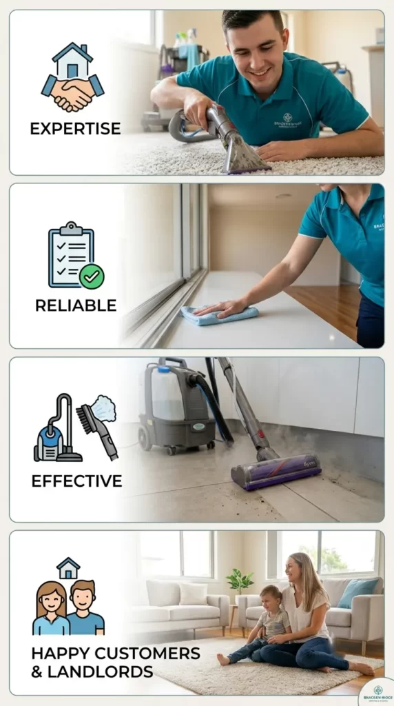 Trusted Bond Cleaning Chermside (2)